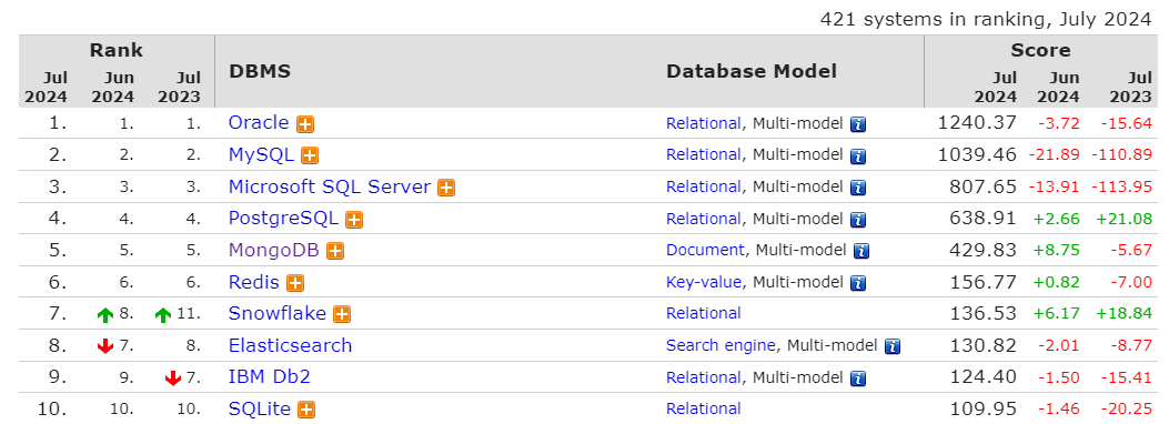 image-20240731165528700